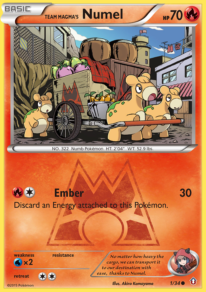 Carta Numel da Equipe Magma