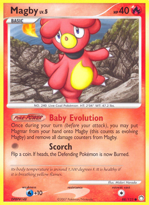 Carta Magby