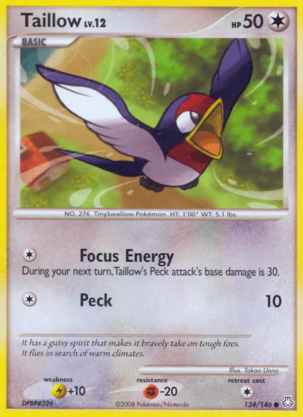 Carta Taillow