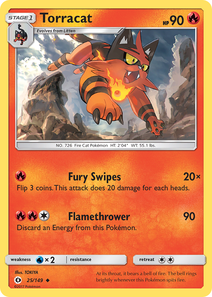Carta Torracat
