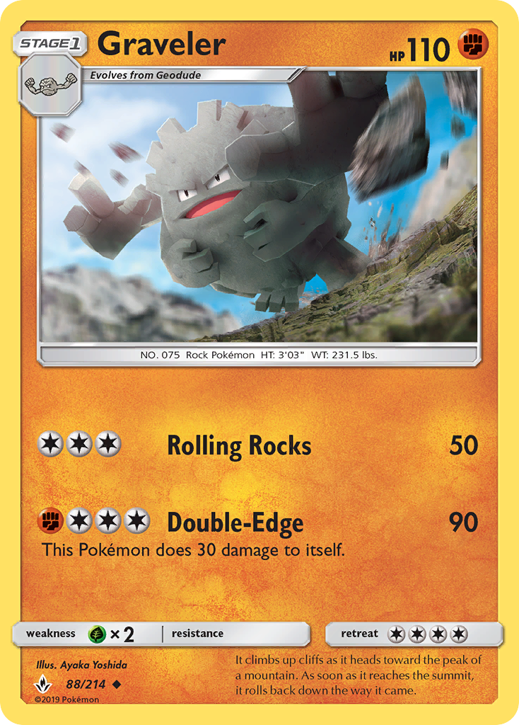 Carta Graveler