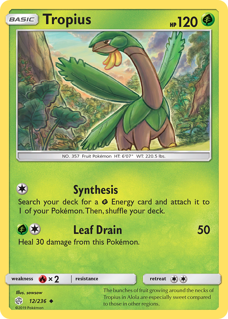 Carta Tropius