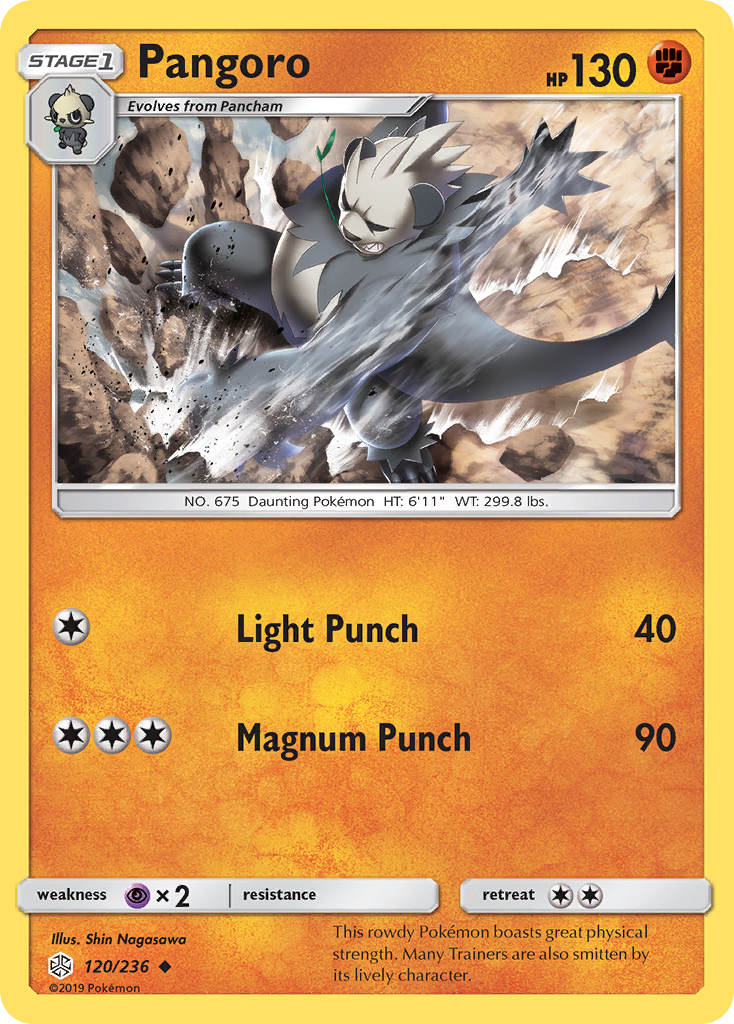 Carta Pangoro