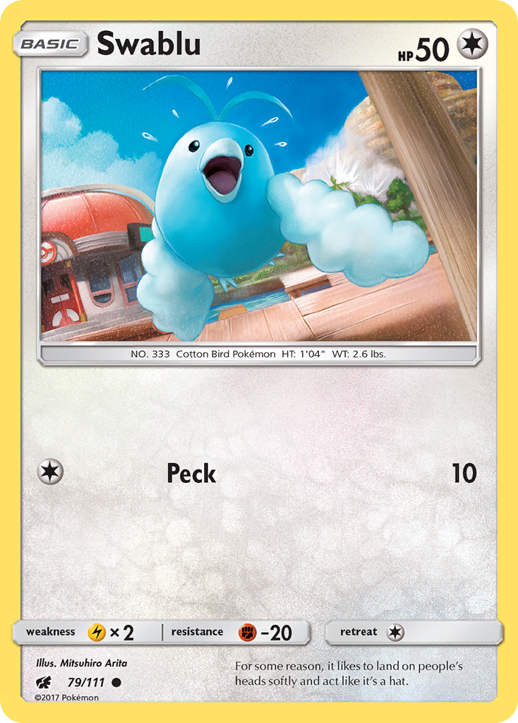 Carta Swablu