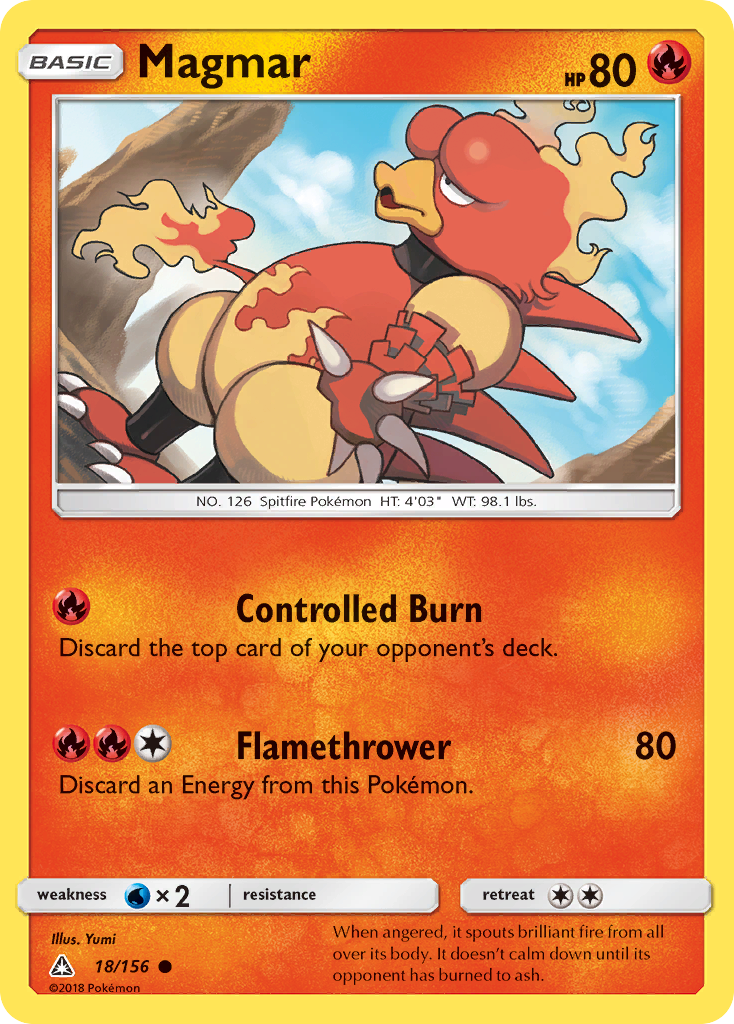 Carta Magmar