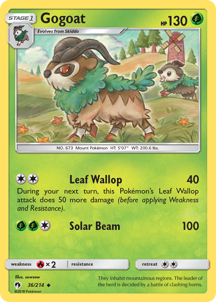 Carta Gogoat