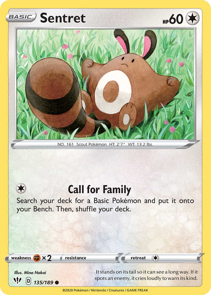 Carta Sentret