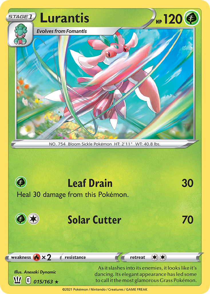 Carta Lurantis