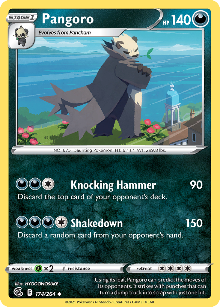 Carta Pangoro