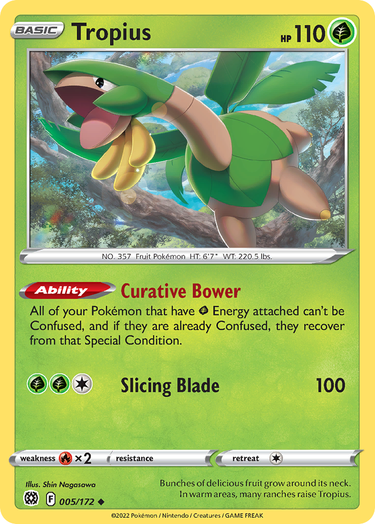 Carta Tropius