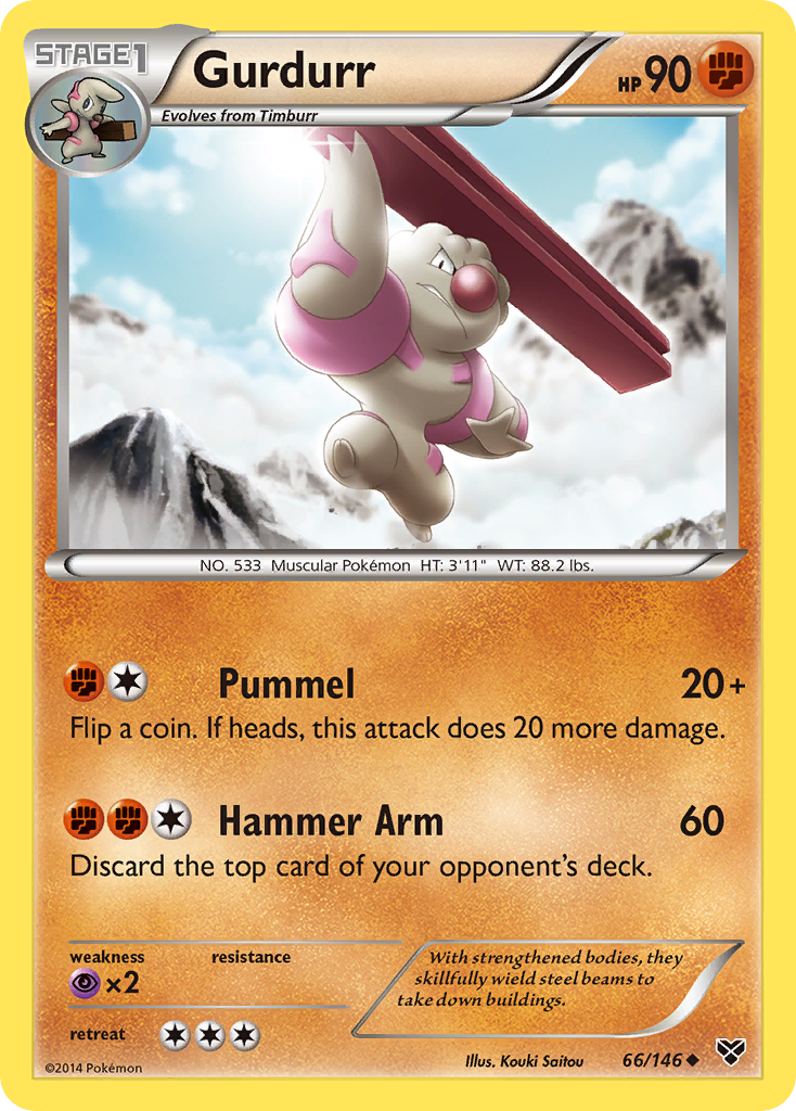 Carta Gurdurr