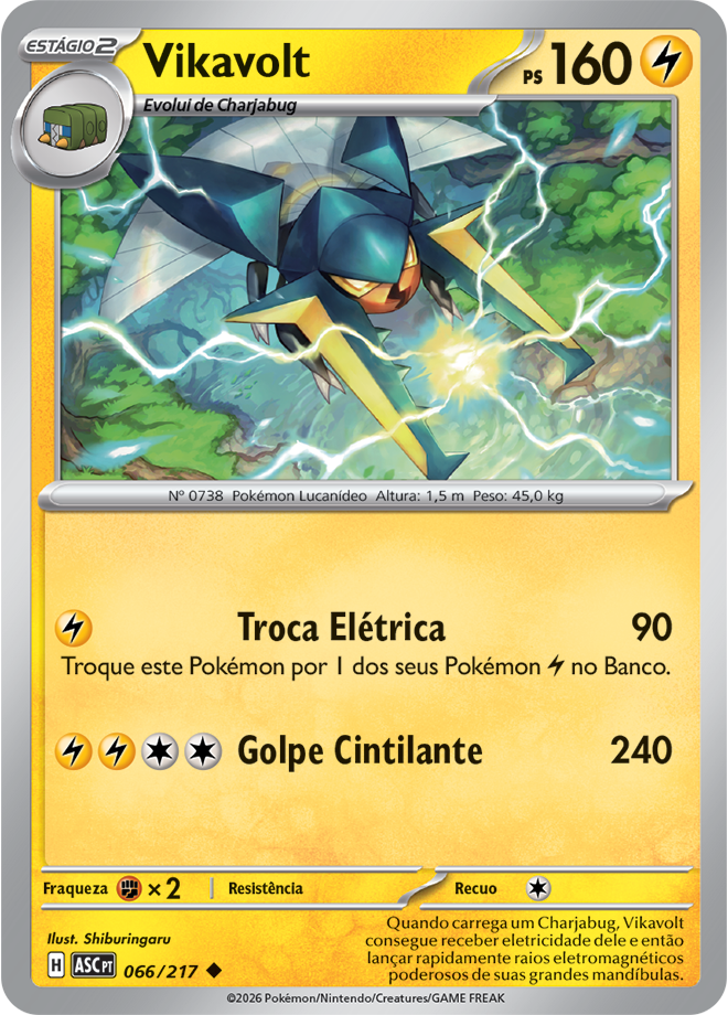 Carta Vikavolt