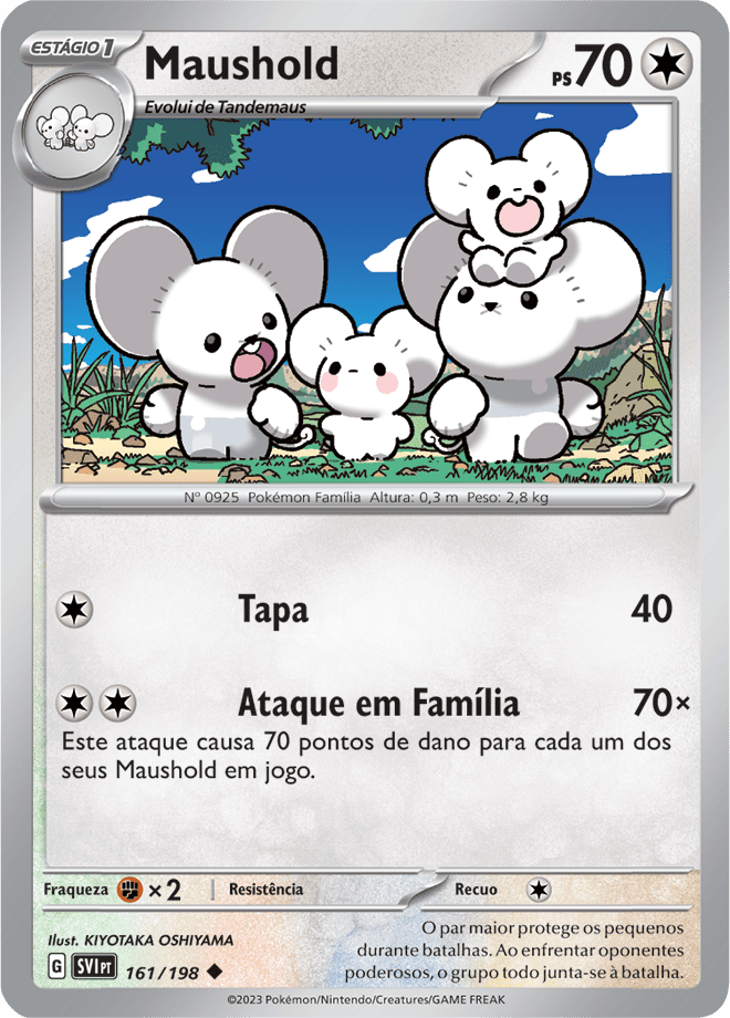 Carta Maushold