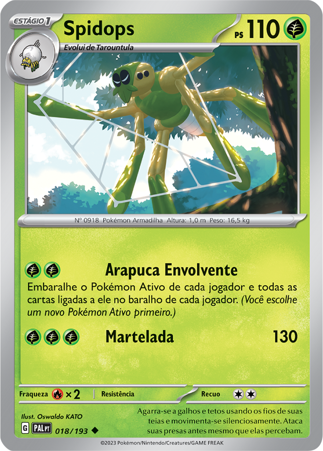 Carta Spidops