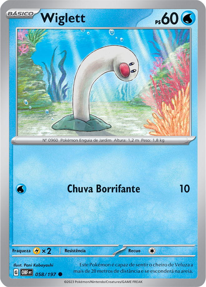 Carta Wiglett