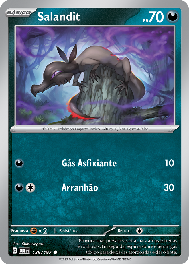 Carta Salandit