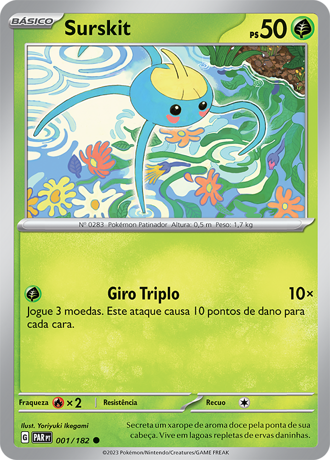 Carta Surskit