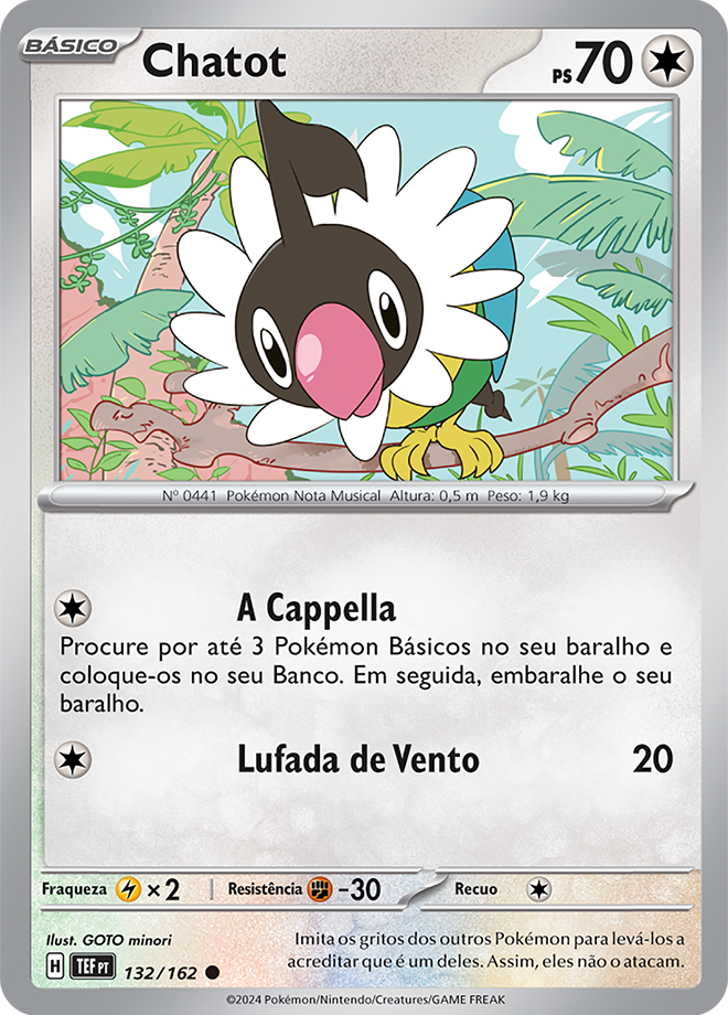 Carta Chatot