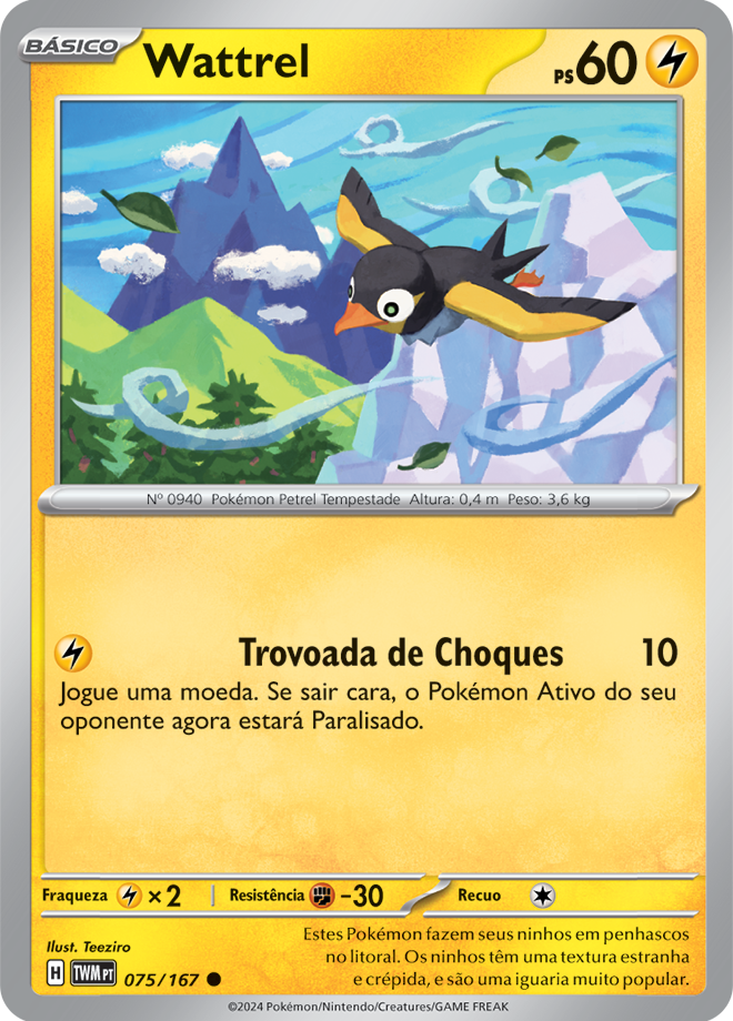 Carta Wattrel