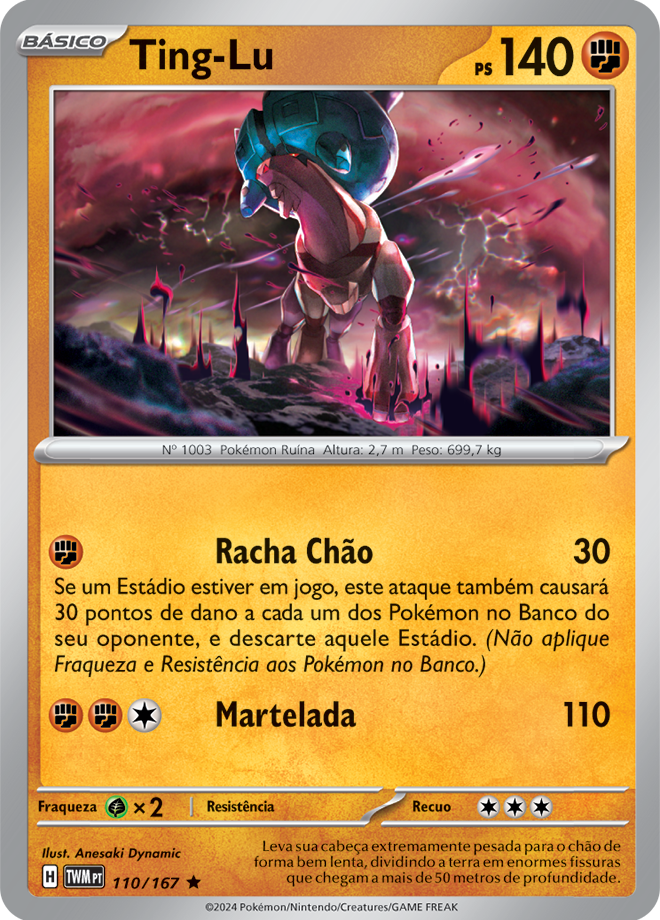 Carta Ting-Lu