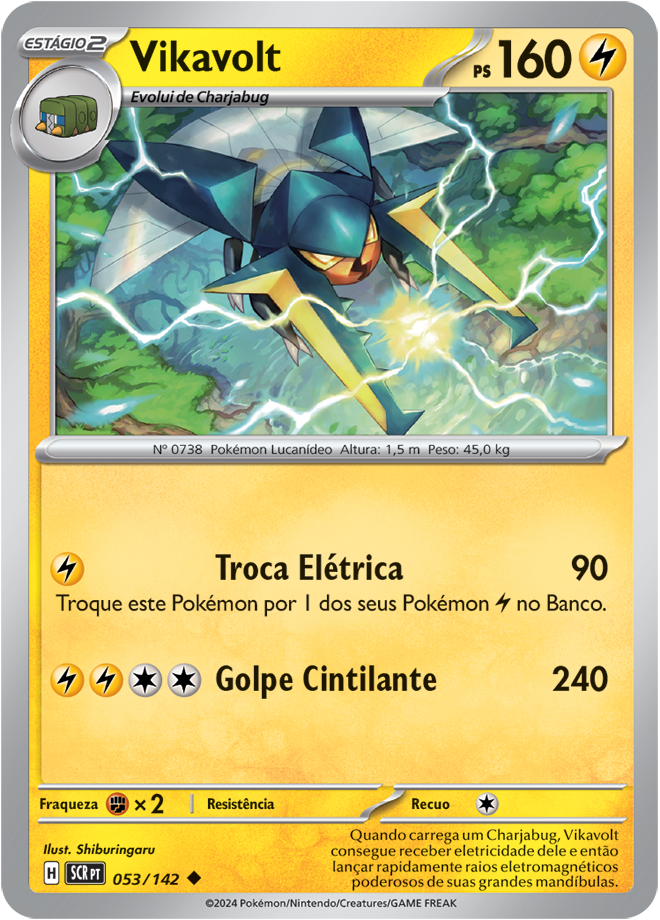 Carta Vikavolt