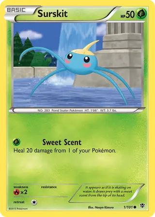 Carta Surskit