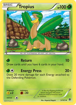 Carta Tropius