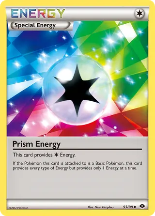 Carta Energia de Prisma