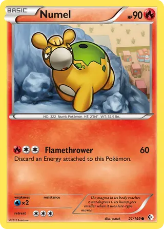 Carta Numel