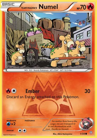 Carta Numel da Equipe Magma