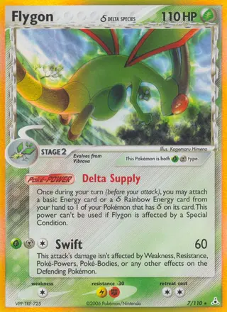 Carta Flygon δ