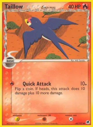 Carta Taillow δ