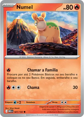 Carta Numel