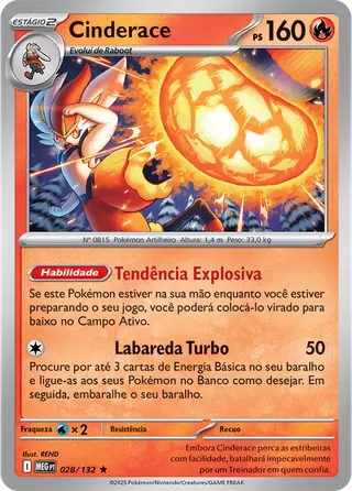Carta Cinderace