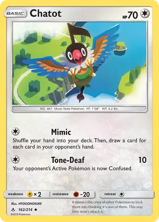 Carta Chatot