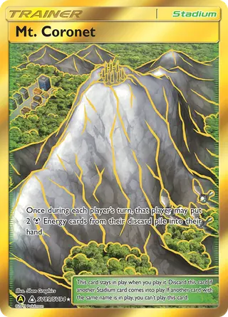 Carta Mt. Coronet