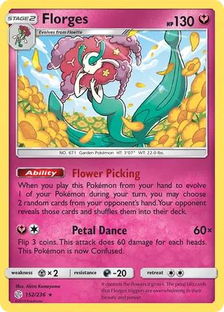 Carta Florges
