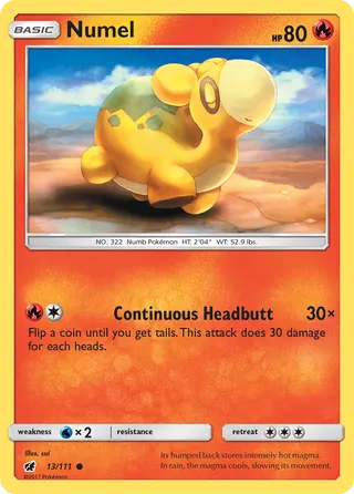 Carta Numel