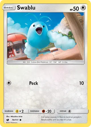 Carta Swablu