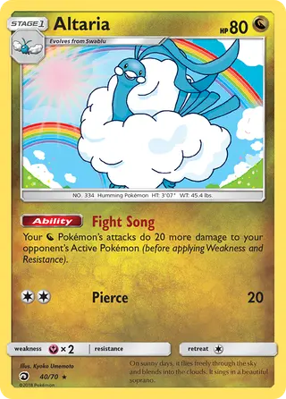 Carta Altaria