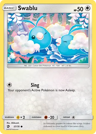 Carta Swablu