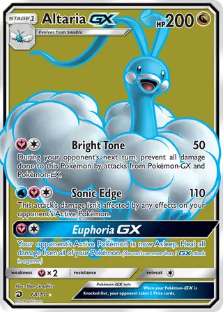 Carta Altaria GX