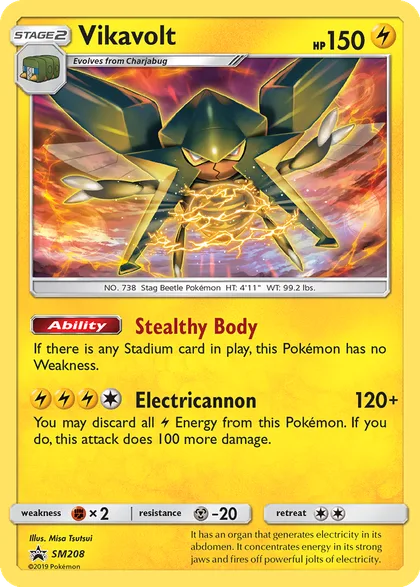 Carta Vikavolt