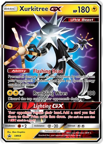 Carta Xurkitree GX