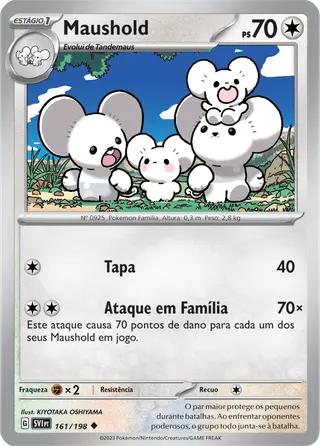 Carta Maushold