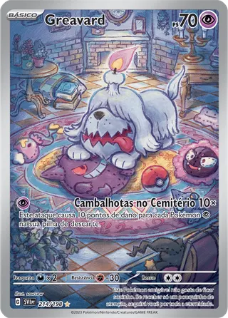 Carta Greavard