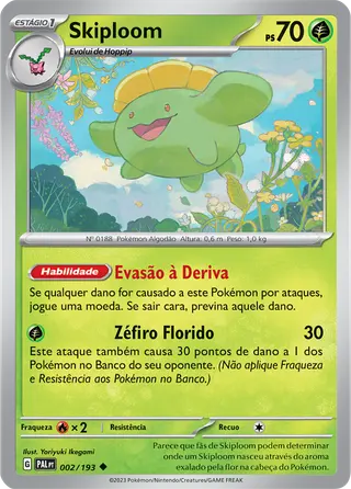 Carta Skiploom