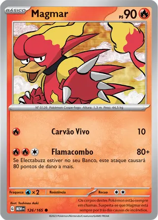 Carta Magmar