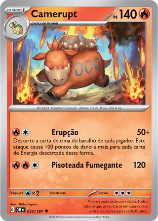 Carta Camerupt