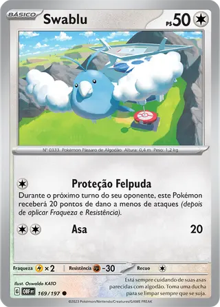 Carta Swablu